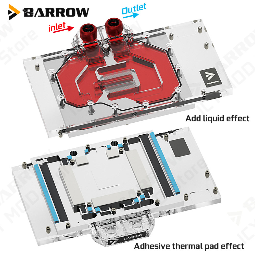 Barrow VGA-Wasserblock für Gig – Pc Gaming Gigabyte Bewertung und Preis