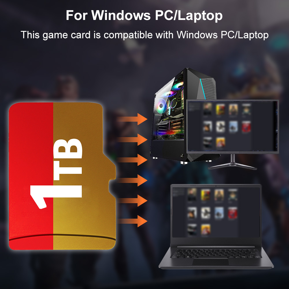 Neue 1TB-Spielkarte mit 10 aus – Pc Gaming Aaa Bewertung und Preis