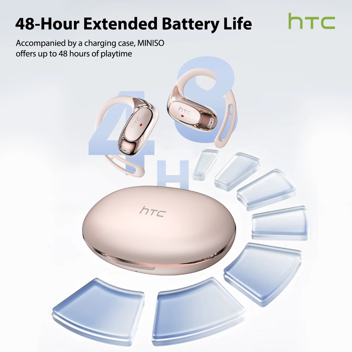 HTC NE35 Gaming-Kopfhörer」60ms – Pc Gaming Gigabyte Bewertung und Preis