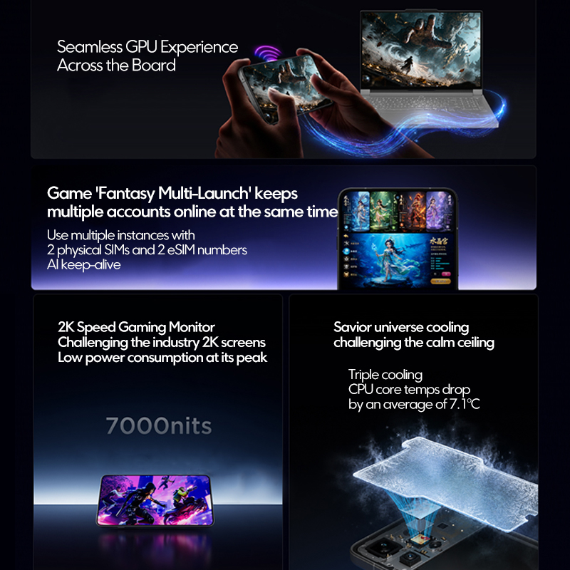 Lenovo Legion Y70 2026 Gaming- – Pc Gaming Y70 Bewertung und Preis